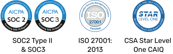 MetaMap maintain top-tier certifications: SOC2 Type II & SOC3, ISO 27001:2013 and CSA Star Level One CAIQ